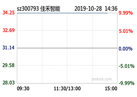 yl23455永利智能前三季度净利同比增24%